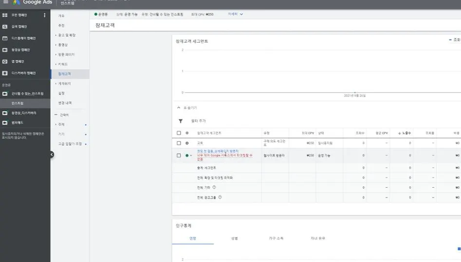 후킹성 있는 소재 등올 랜딩페이지로 유입을 시켰다면 이후엔 리타겟팅을 통해 전환을 만들어내야 한다..JPG