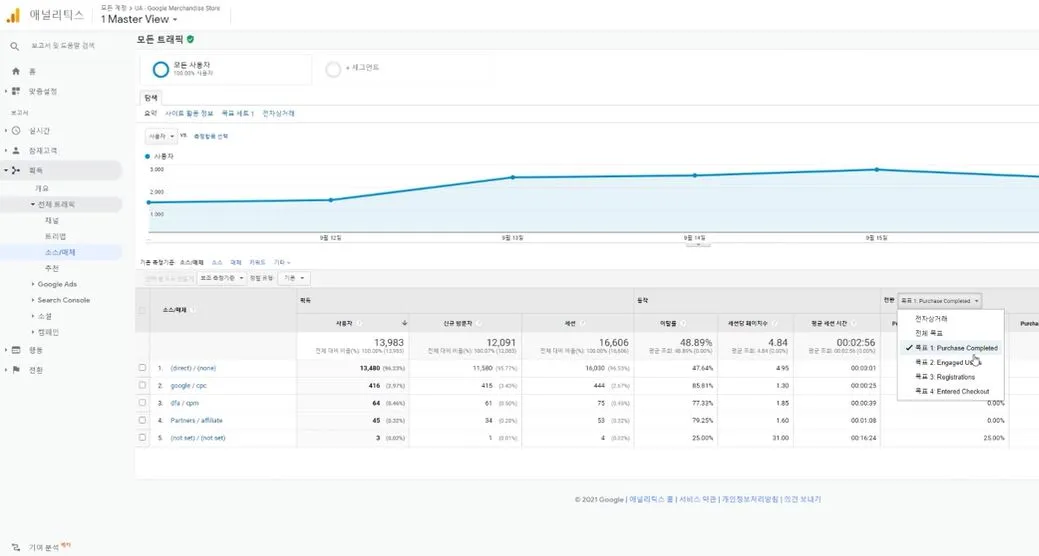 소스,매체 항목에서 설정한 목표 측정 가능.JPG