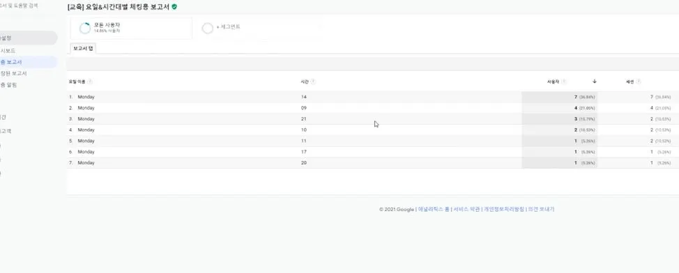 Monday만 필터링.JPG