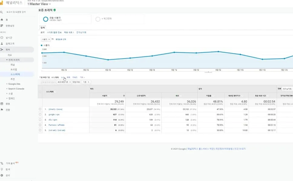 강사님은 소스매체를 많이 살펴본다.JPG