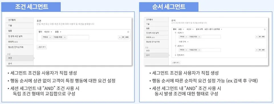 고급 세그먼트(조건, 순서).JPG