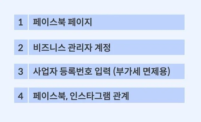 페이스북 광고 집행 전 꼭 알아야할 4가지.JPG