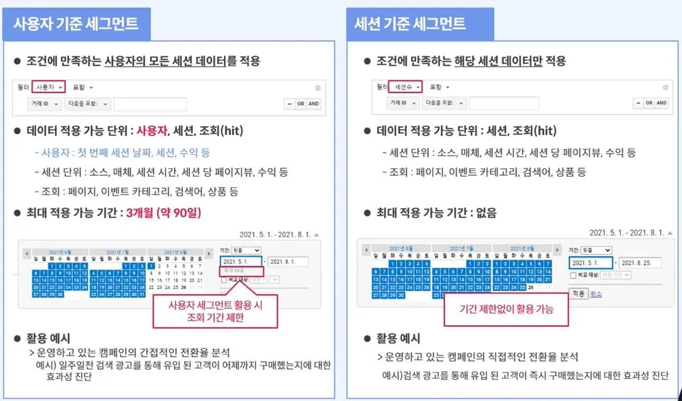 세그먼트는 사용자 기준과 세션 기준으로 나뉜다.JPG