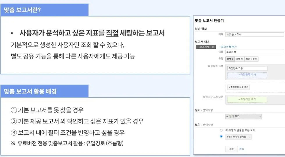 맞춤 보고서 개념, 활용배경.JPG