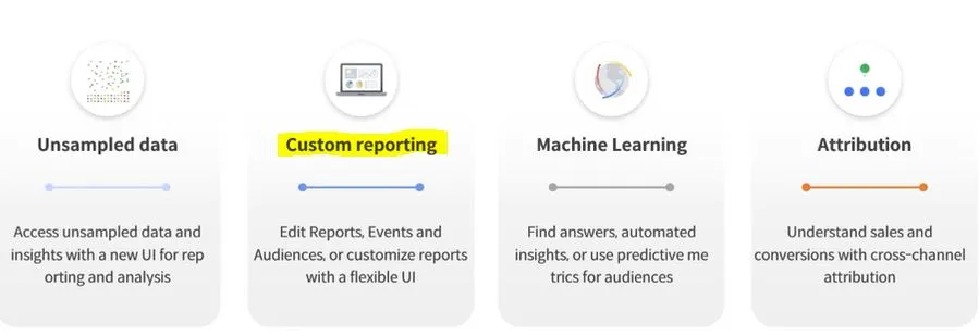 향상된 인사이트 확보 가능.JPG