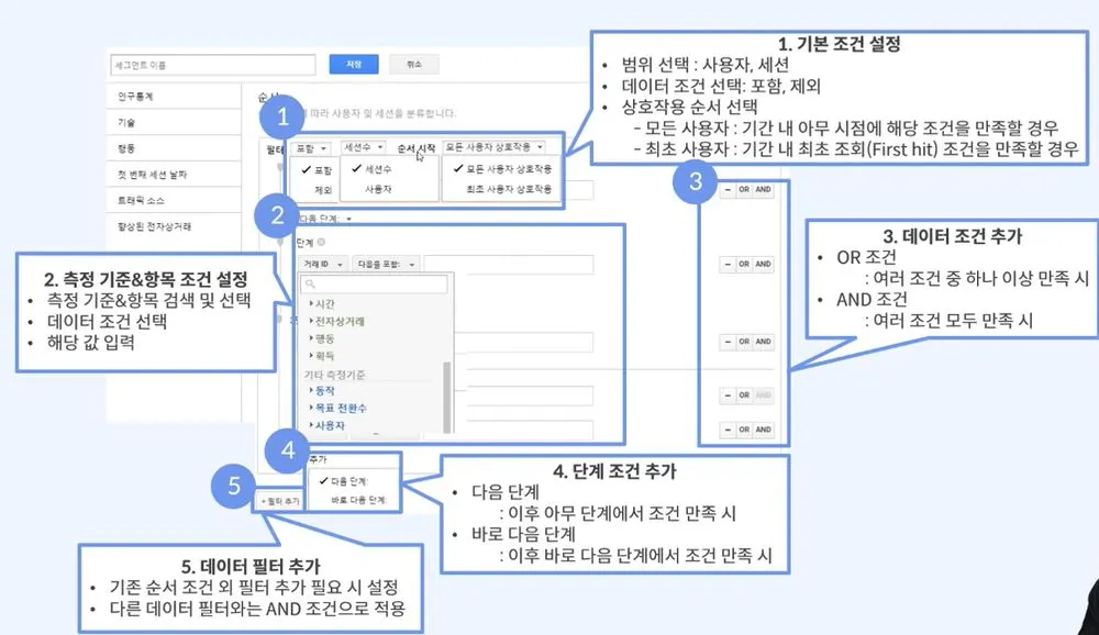 순서 세그먼트 생성.JPG