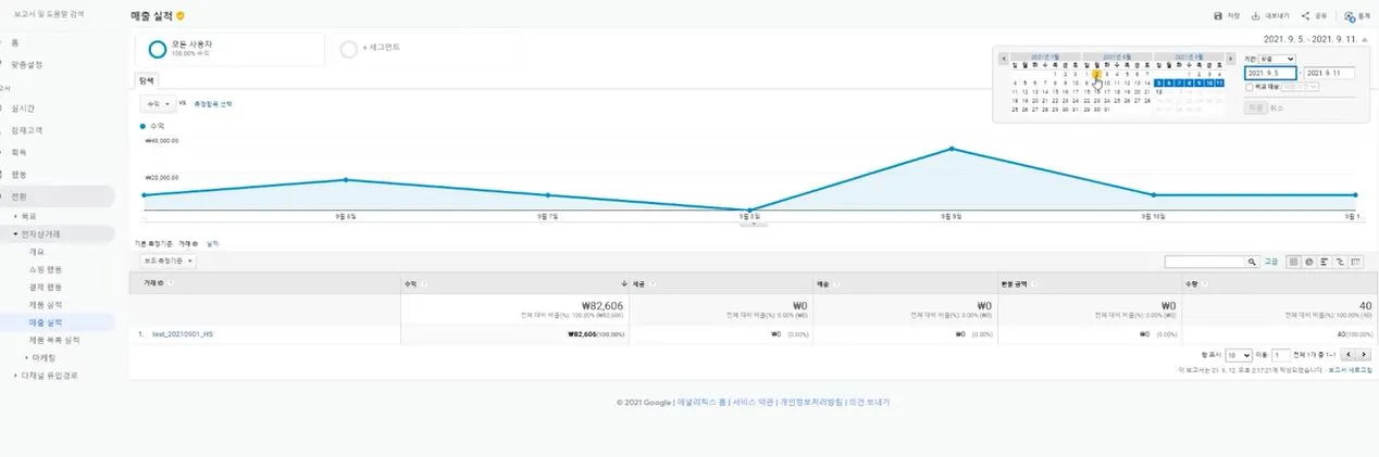 매출 실적 데이터.JPG