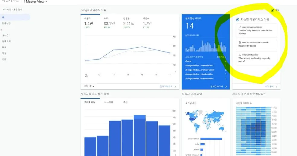 요즘은 지능형 애널리틱스러는 항목에서 분석 및 개선에 있어서 도움되는 정보를 제공해준다.JPG