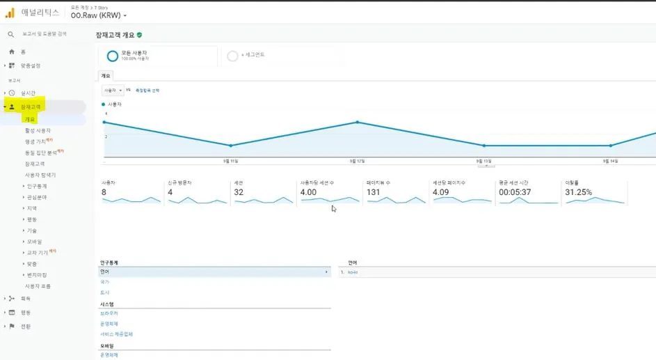 잠재고객 - 개요.JPG