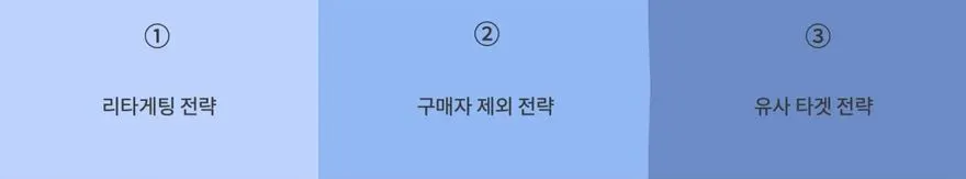 맞춤 타겟 효율적으로 활용하는 방법.JPG