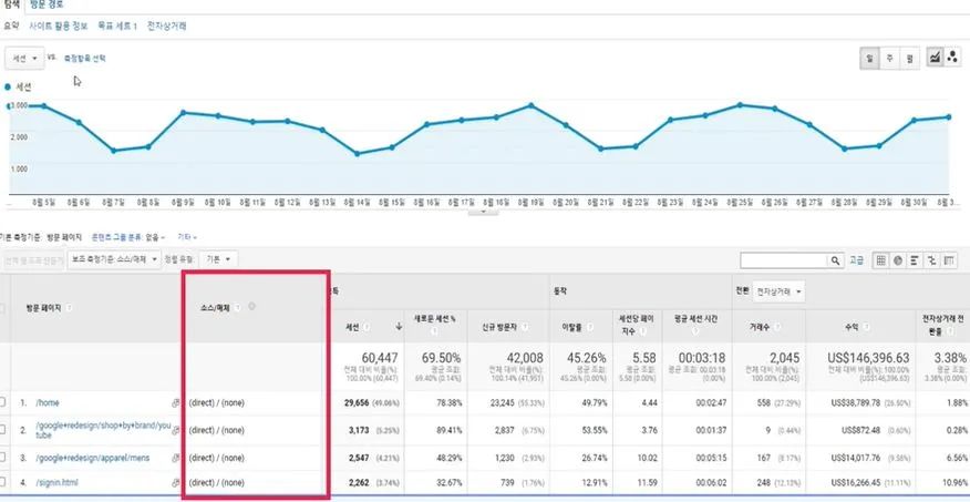 두 번째 측정 ㄱ지ㅜㄴ.JPG
