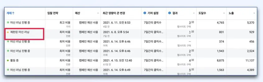 제한된 머신러닝.JPG