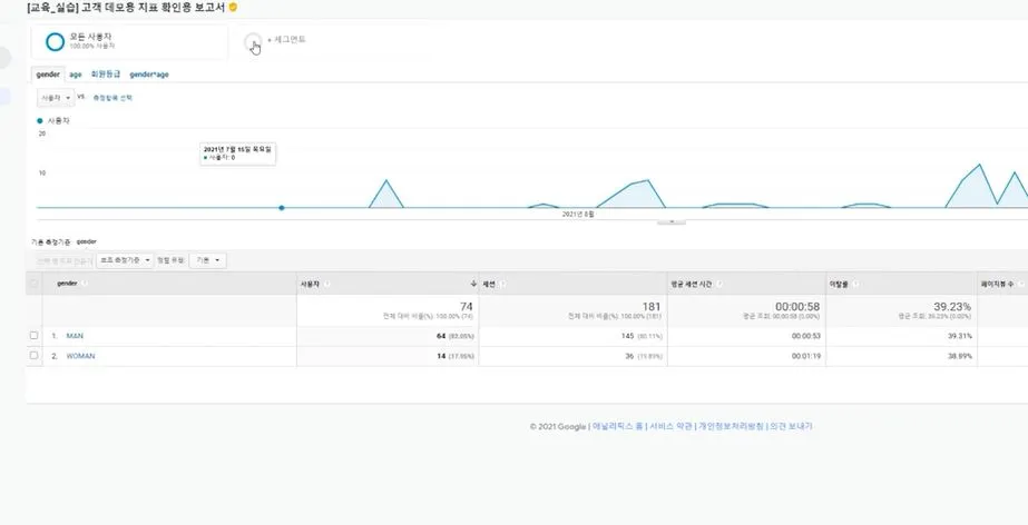 한 보고서 안에 플랫표와 탐색기를 동시에 넣을 수 있으니, 가급적이면 한 보고서에 내용을 담아보는 걸 추천한다.JPG