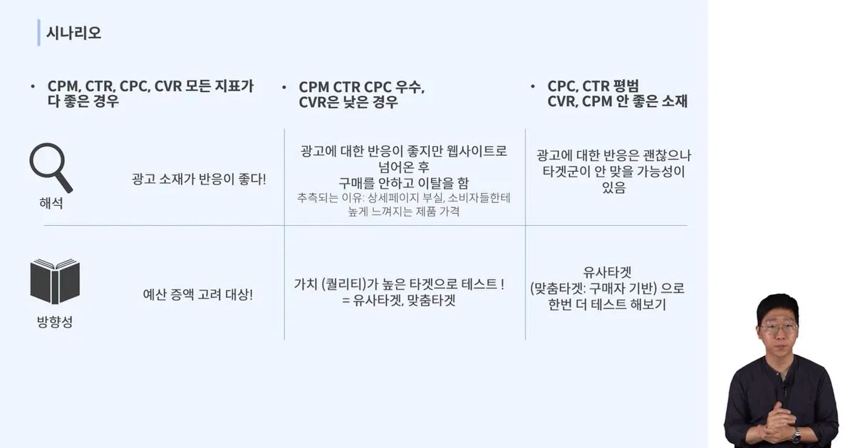 여러 시나리오.JPG