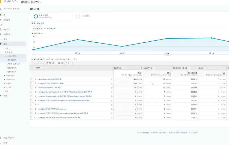 행동 - 사이트 콘텐츠 - 모든페이지.JPG