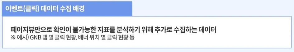 이벤트(클릭) 데이터 수집 배경.JPG