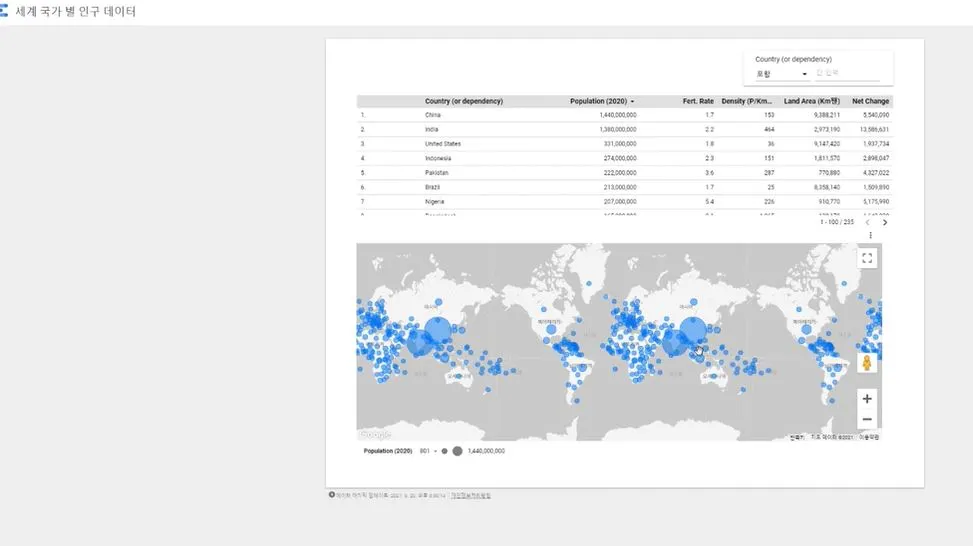 데이터 가져와서 보기2.JPG