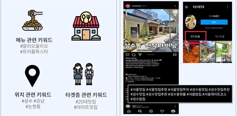 인기 해시태그를 찾는 방법.JPG