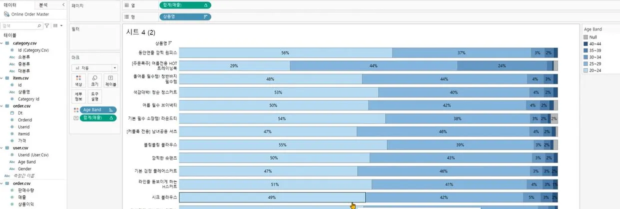 같은 길이의 막대로 보기.JPG