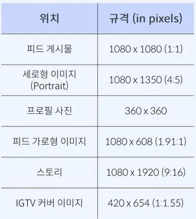 콘텐츠 규굑.JPG