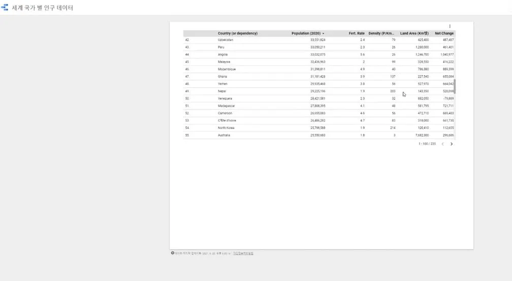 데이터 가져와서 보기.JPG