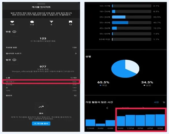 게시물 인사이트 해시태그, 프로필 인사이트에서 유입되는 시간 파악.JPG