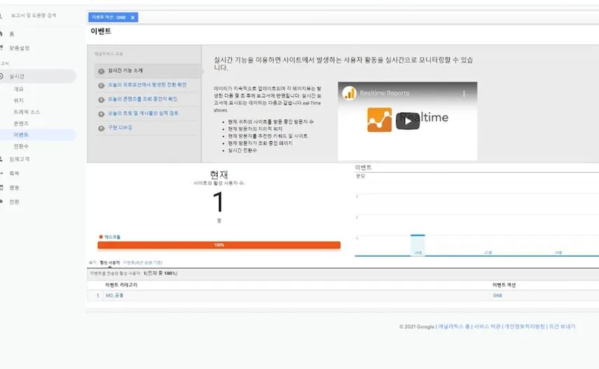 GA 내 실시간 데이터에서도 관련된 데이터를 확인할 수 있다..JPG