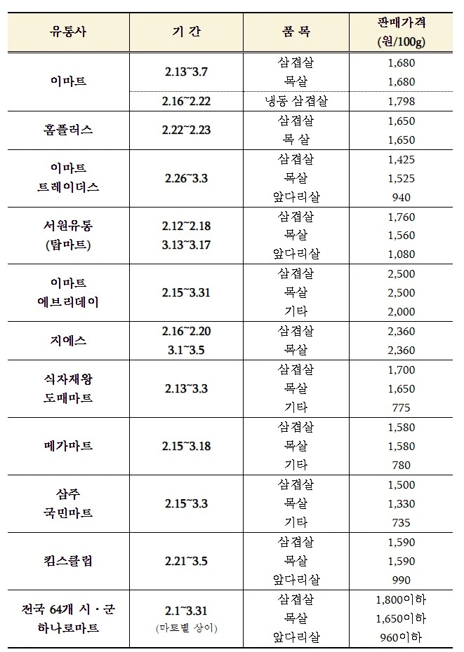 Screenshot 2024-02-18 at 20.50.55.JPG