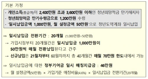 Screenshot 2024-02-04 at 19.58.51.JPG