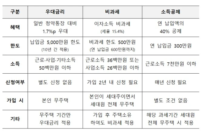 Screenshot 2024-02-25 at 23.13.36.JPG