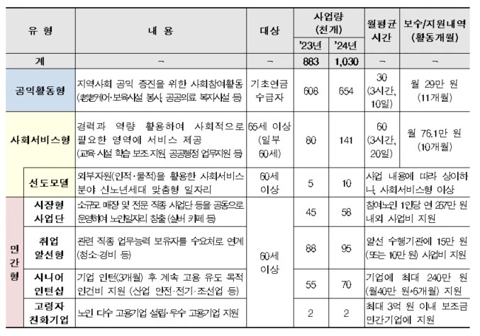 Screenshot 2024-01-21 at 19.57.35.JPG