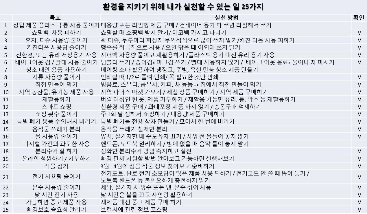 환경보호 실천.JPG