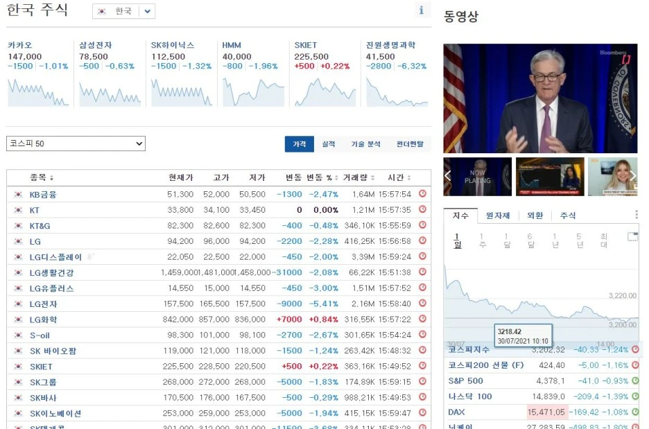 %ED%95%9C%EA%B5%AD%EC%A3%BC%EC%8B%9D.JPG?type=w1