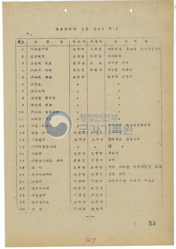 %EB%8C%80%EC%A4%91%EA%B0%80%EC%9A%94%EC%A0%95%ED%99%94_%EA%B8%B0%EC%95%88%EC%9A%A9%EC%A7%80_3.png?type=w1