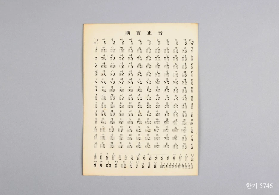 8._%ED%9B%88%EB%A7%B9%EC%A0%95%EC%9D%8C,_%EA%B5%AD%EB%A6%BD%ED%95%9C%EA%B8%80%EB%B0%95%EB%AC%BC%EA%B4%80.jpg?type=w1