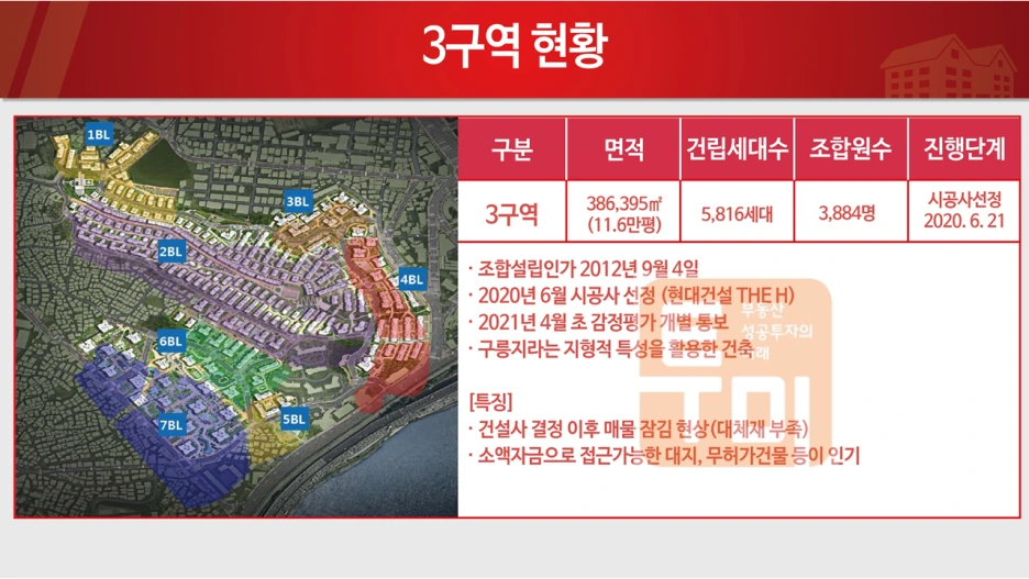 3%EA%B5%AC%EC%97%AD.png?type=w1