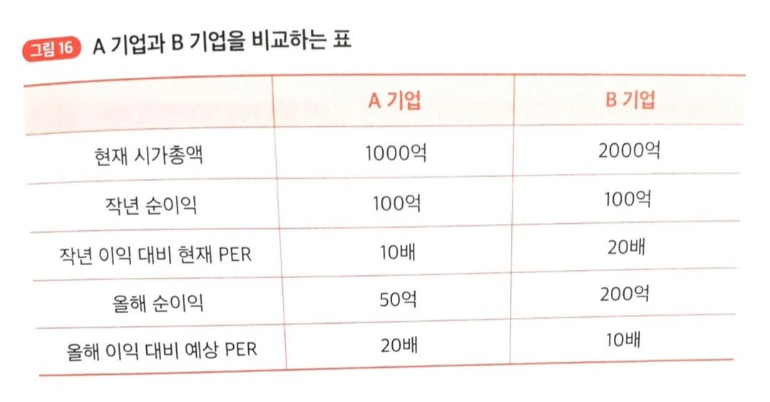 145 운을 극복하는 주식공부_카드뉴스3.PNG