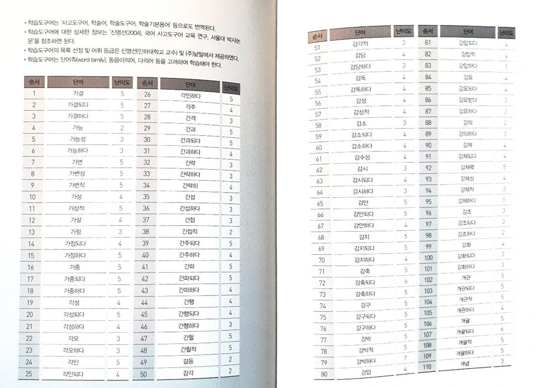 141 EBS 당신의 문해력_카드뉴스7.PNG