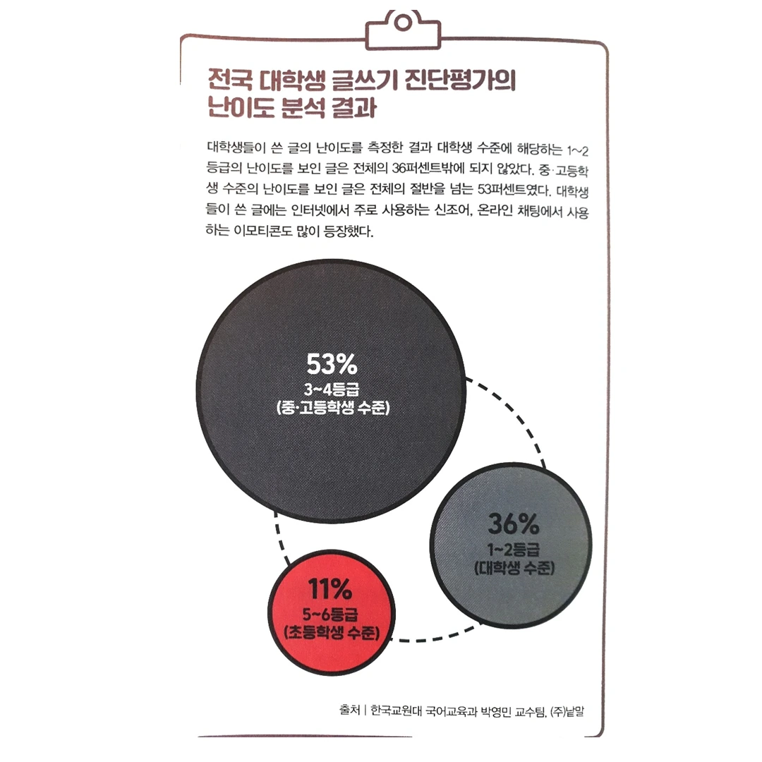 141 EBS 당신의 문해력_카드뉴스6.PNG