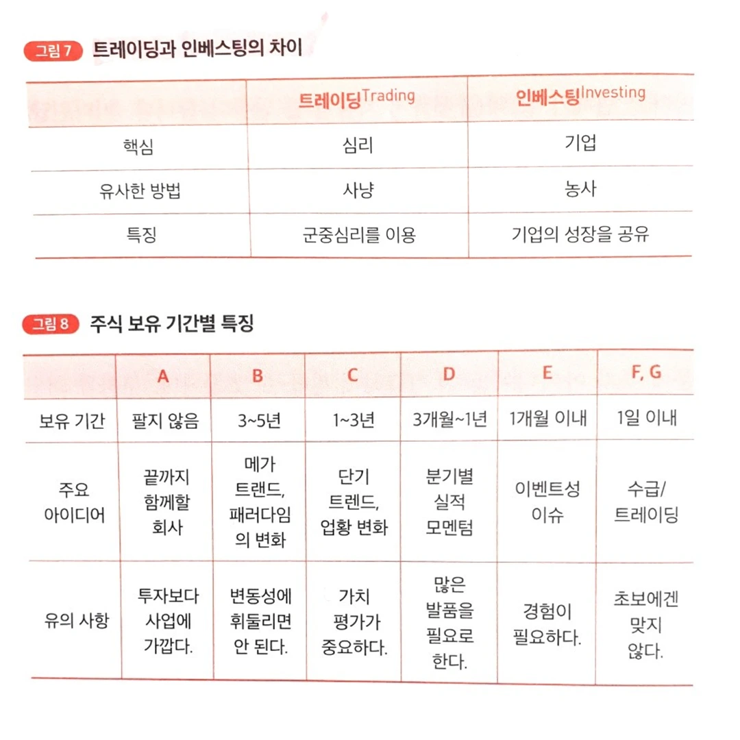 145 운을 극복하는 주식공부_카드뉴스2.PNG