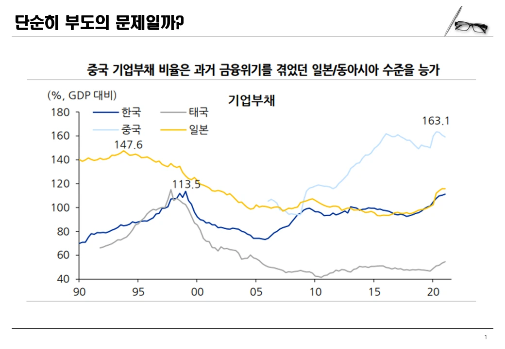 투자의창_210924_ (1).PNG