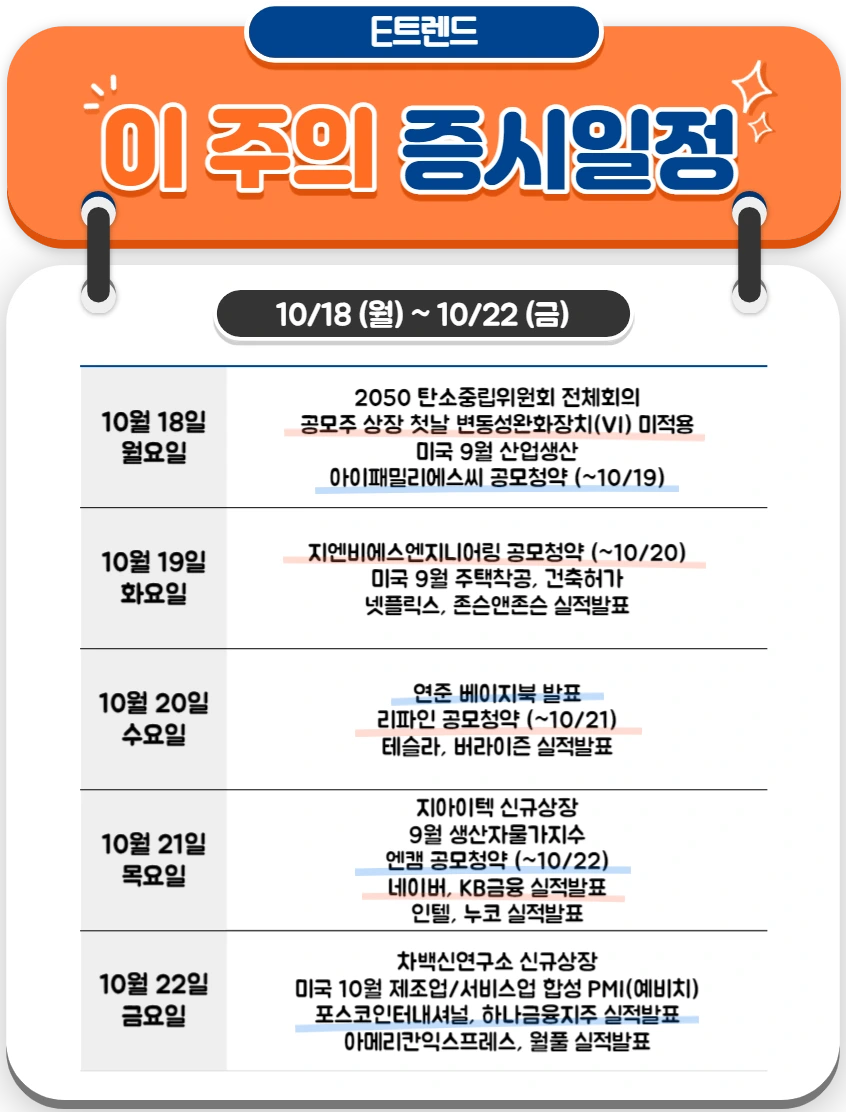 20211015_ETREND_%EC%A6%9D%EC%8B%9C%EC%9D%BC%EC%A0%95_%EB%B3%B8%EB%AC%B8.png?type=w1