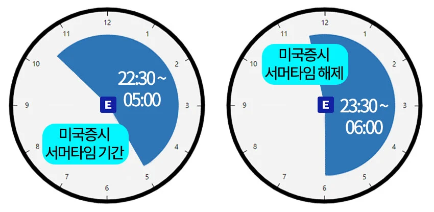 %EB%AF%B8%EA%B5%AD%EC%A6%9D%EC%8B%9C_1.jpg?type=w966