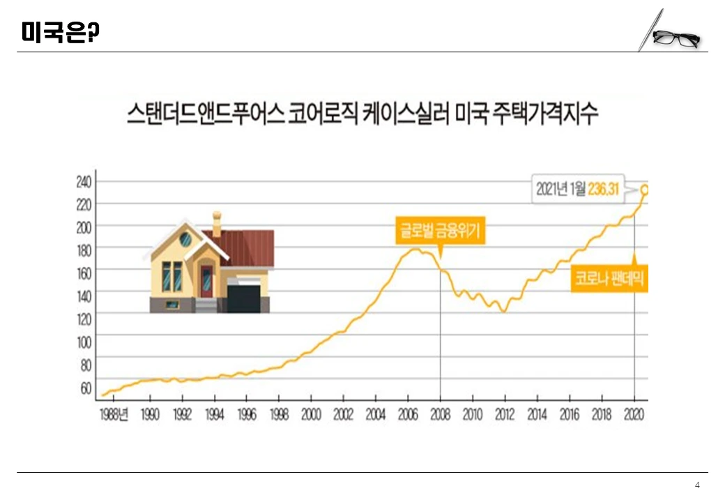 투자의창_210924_ (4).PNG