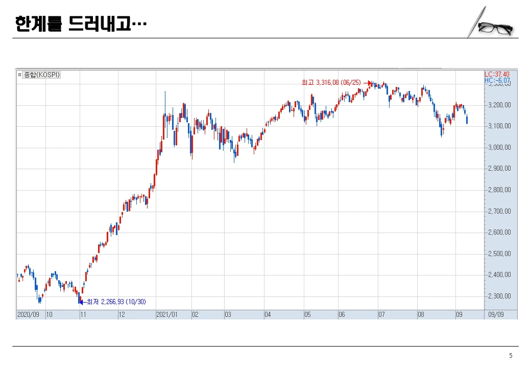 투자의창_210924_ (5).PNG