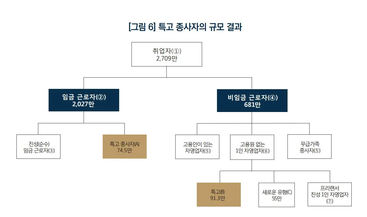 10. [특집] 전태일 3법 그림 2.JPG