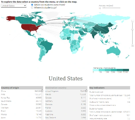 미국 유학생.PNG