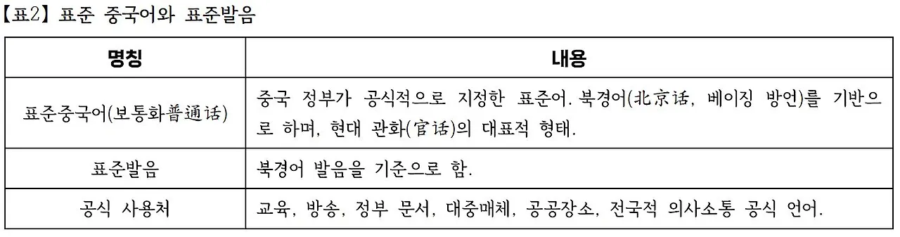 관화 백화 02.JPG