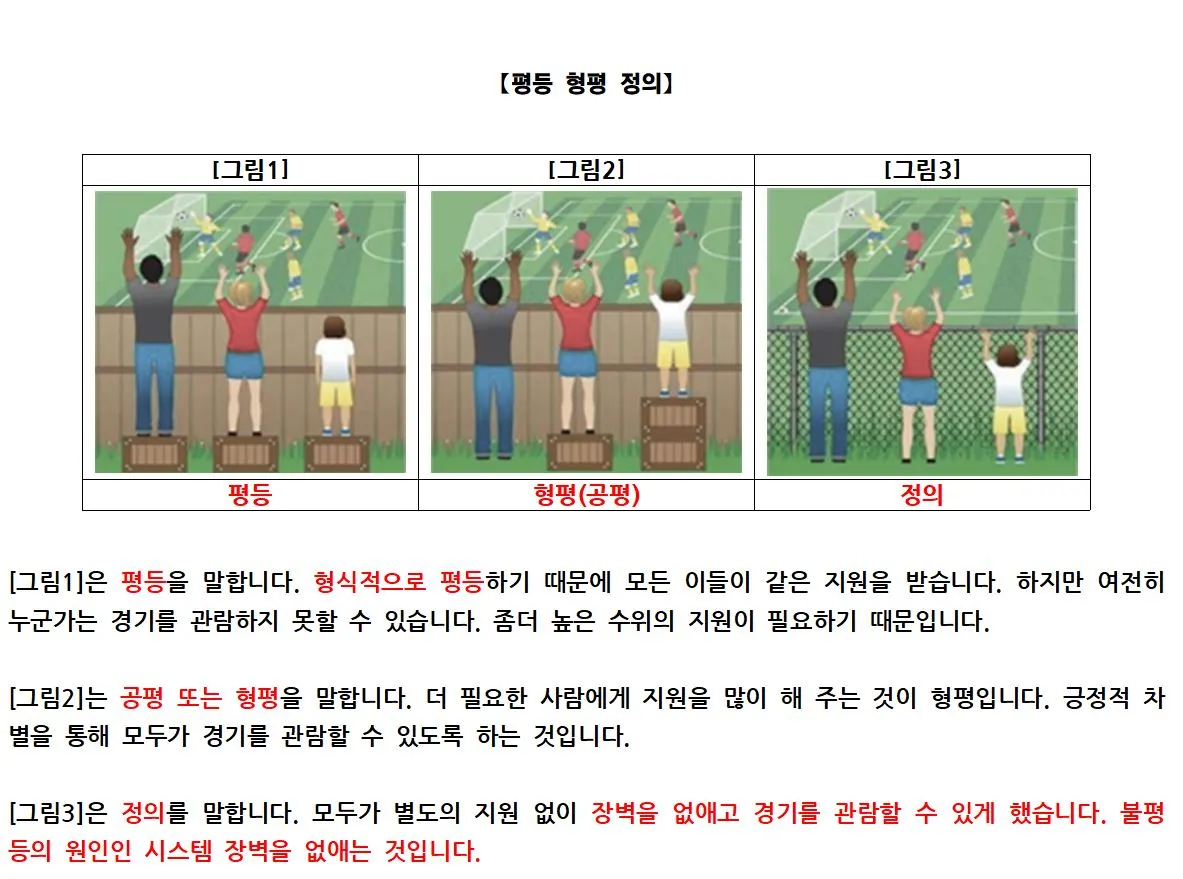 평등 정의.JPG