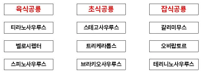 공룡.JPG